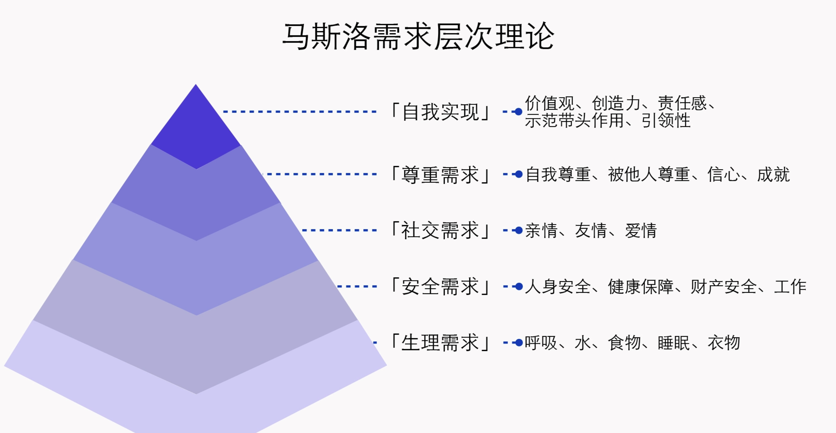 请输入图片描述